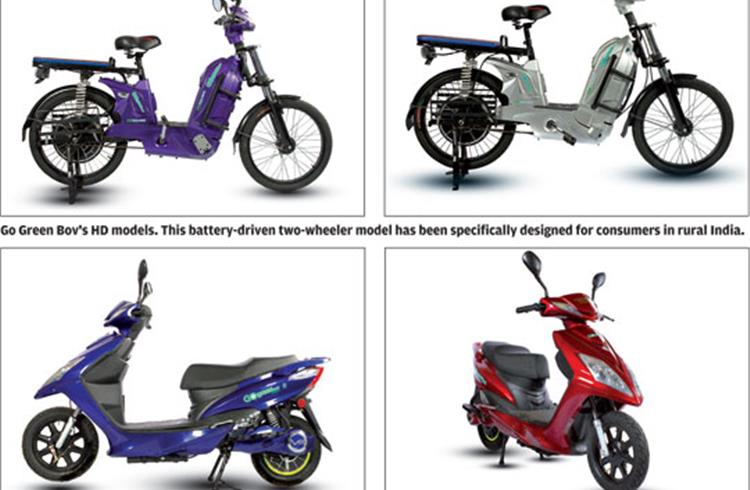 2013 Two-Wheeler Special: EV maker Go Green powers up for growth