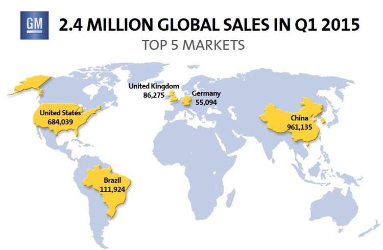 GM sells 2.4 million vehicles worldwide in Q1 2015