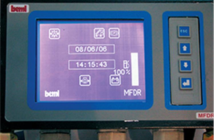 Process Care bets big on LCD speedometers