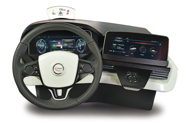 SmartCore is designed to integrate infotainment, instrument clusters, information displays, head-up displays, advanced driver assistance systems (ADAS) and connectivity – providing a foundation for th