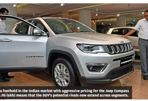 Jeep Compass helps FCA India get traction in booming UV market