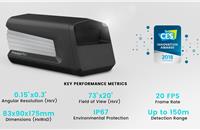 Innoviz Technologies launches InnovizPro solid-state scanning LIDAR solution