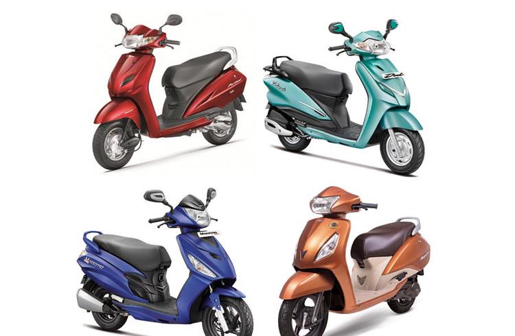 INDIA SALES: Top 10 scooters in December 2016