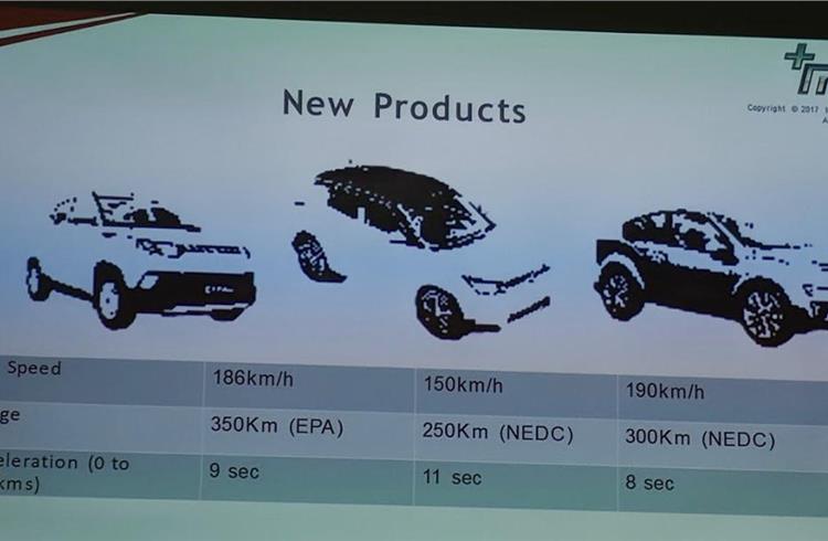 The trio of EVs will likely be a sub-4-metre KUV100-based compact SUV with a 350km range, a SsangYong Tivoli-based model with 250km range, and a crossover based on the XUV Aero Concept that can do 300