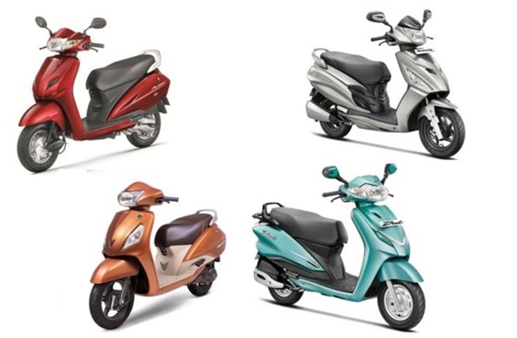Top 10 Scooters in January 2016