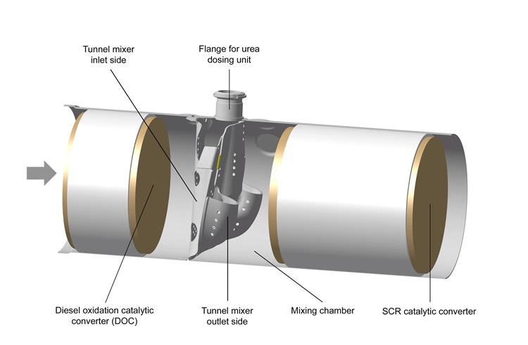 Eberspaecher tunnel mixer: graphic representation of the installation position.
