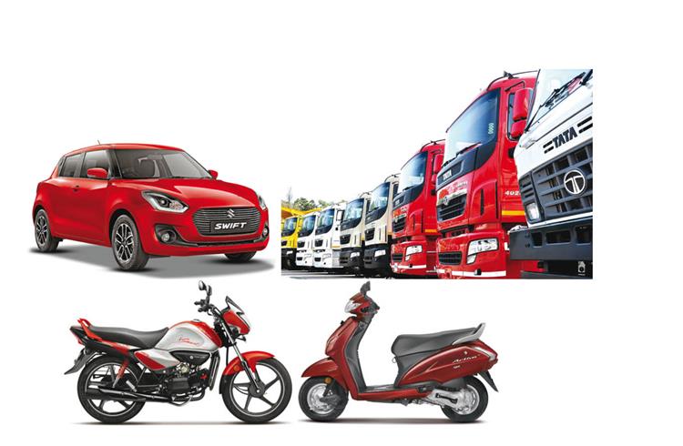 FY2018: a record-breaking year for India Auto Inc