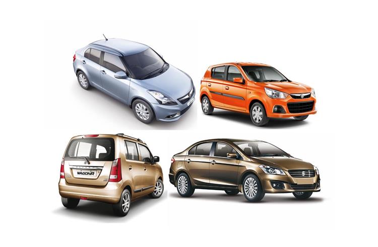 For Maruti, the Alto and Wagon R together sold 35,403 units, up 36% (April 2014: 26,043)