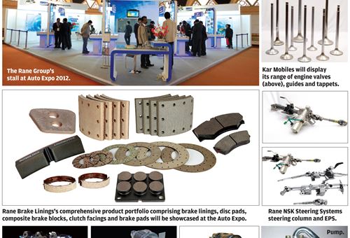 Auto Expo 2014: Rane Group to focus on lightweight components