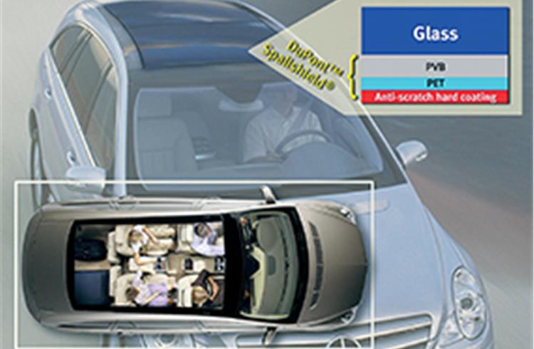 DuPont introduces Spallshield safety glass