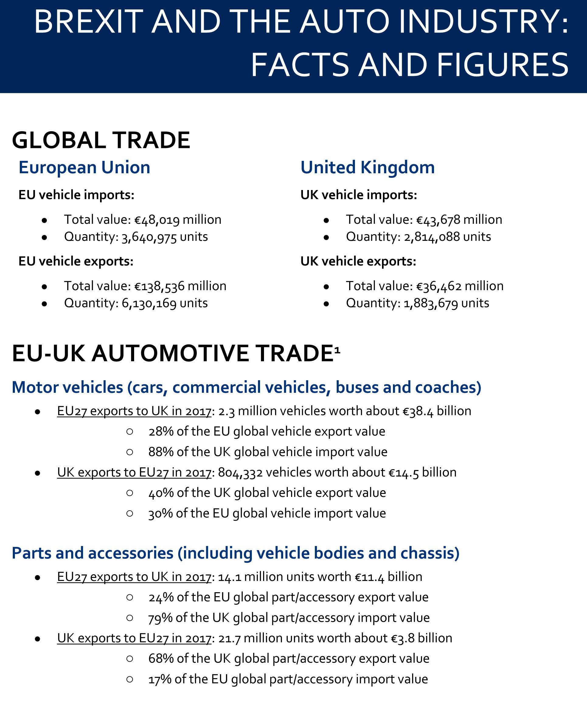 brexit-facts-figures-2018-1