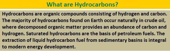 hydro-carbons