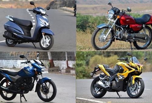 INDIA SALES: Top 10 Two-wheelers in September 2016