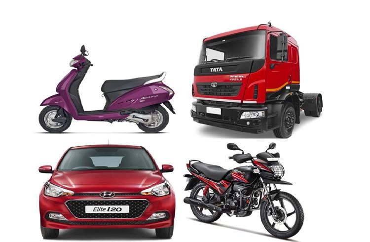 INDIA SALES ANALYSIS: APRIL 2015