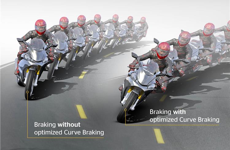 Thanks to optimised curve braking, braking in curves is more stable and safe – the danger of having an accident in a curve is reduced.