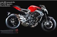 MV Agusta to launch all-new Brutale 800 in India next year