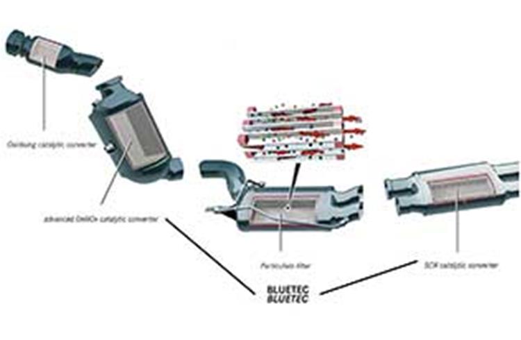 German troika and Jeep in BlueTec pact