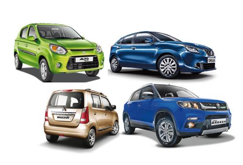 India Sales: Top 10 Passenger Vehicles – July 2017 | A Maruti and Hyundai show of strength