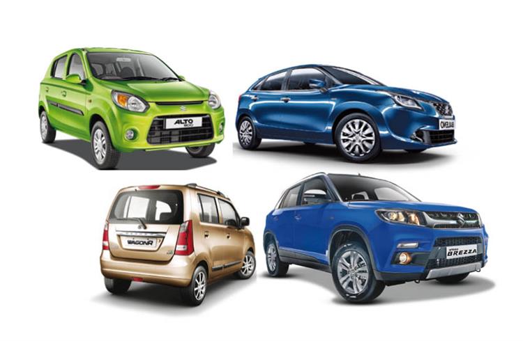 Maruti  has taken the top 5 slots and then 2 more. The Alto, Baleno, Wagon R and Vitara Brezza have together sold 76,706 units.