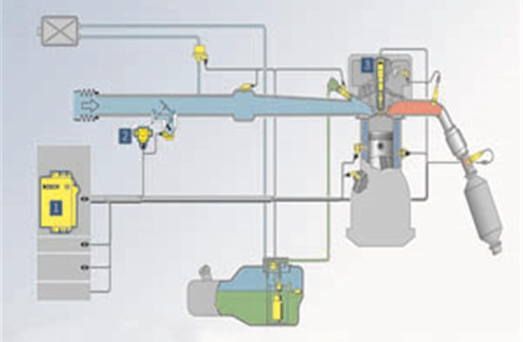 Bosch immobilisers, DC converters soon