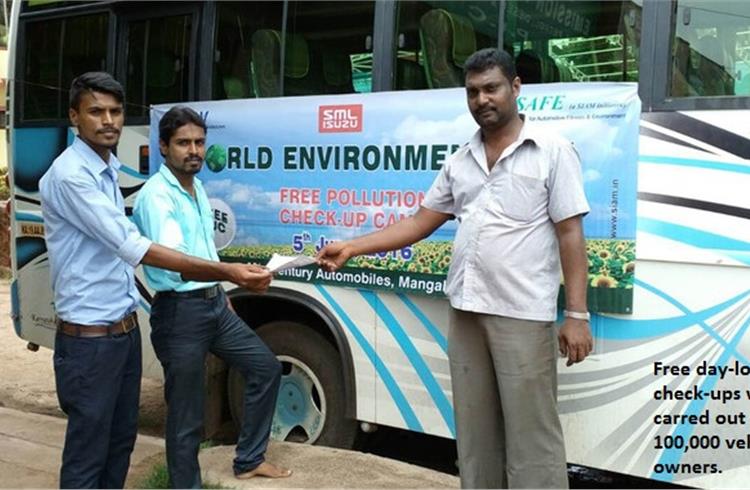 SIAM’s SAFE and Indian OEMs show the green way on World Environment Day