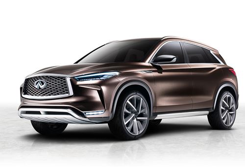 2018 Infiniti QX50 to get variable compression turbo petrol engine