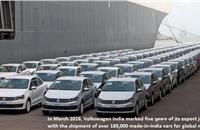 India surpasses China in passenger car exports