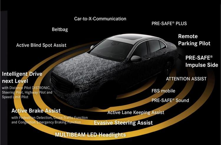 The new E-Class gets numerous external sensors, including all-round cameras as well as ultrasonic and radar sensors