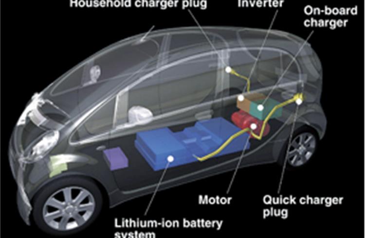 Mitsubishi's new electric vehicle