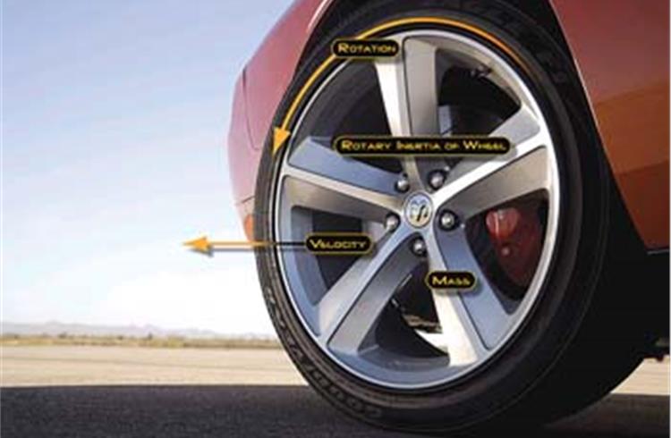 Alcoa wheels out a solution