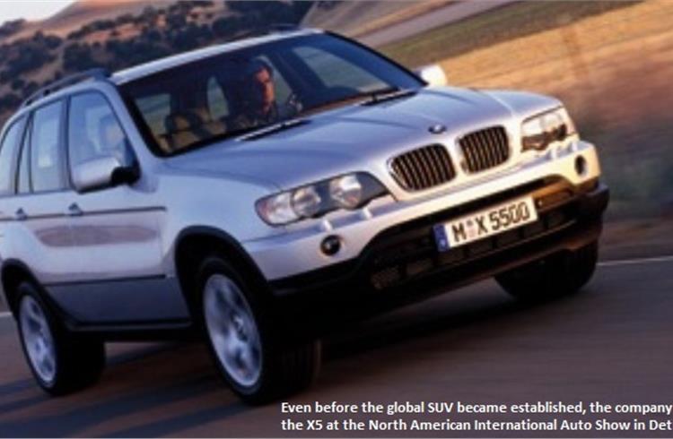 BMW Group turns 100!