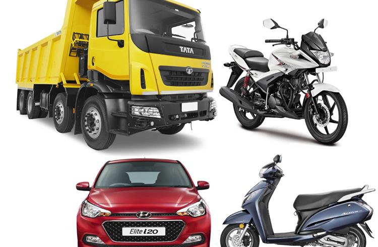 INDIA SALES ANALYSIS: JANUARY 2015