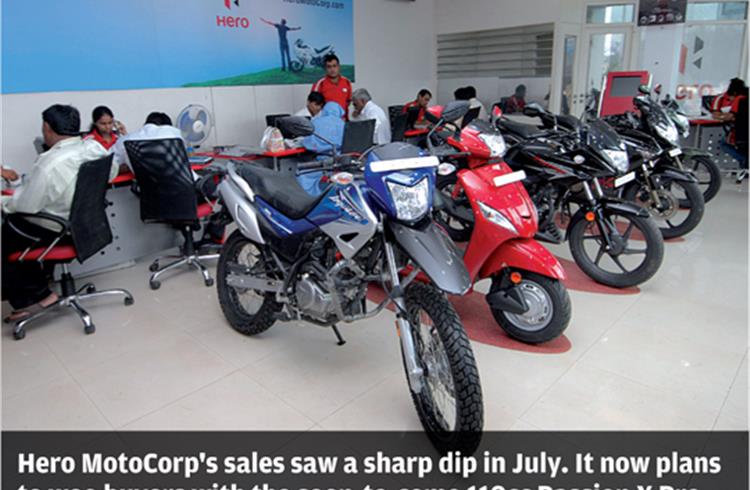 Two-wheeler sales veer into slow lane