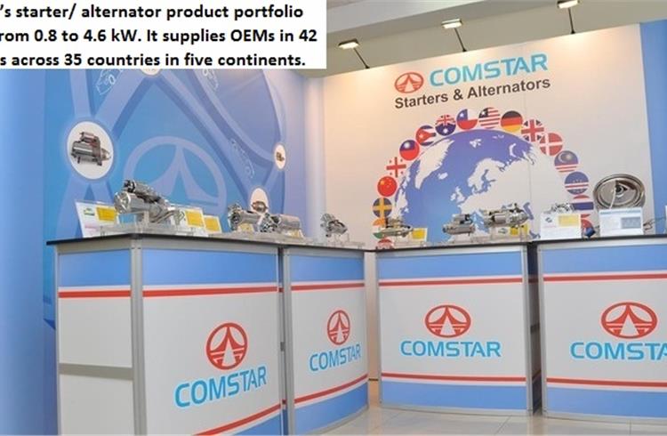 Comstar unveils world’s lightest starter motor, to open new plant in Mexico