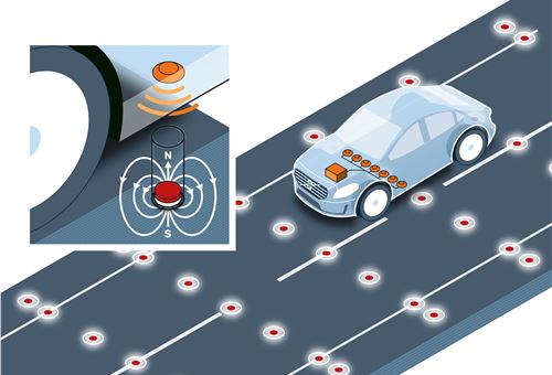 Volvo Car Group tests road magnets for accurate positioning of self-driving cars