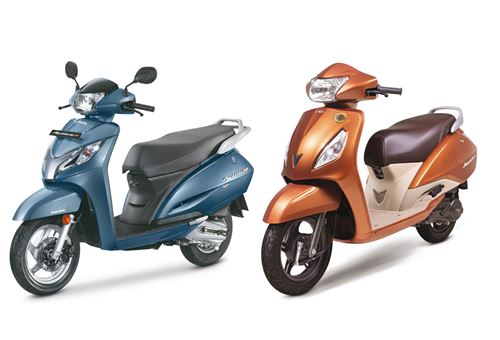 Top 10 Scooters – January 2018 | Honda Activa and TVS Jupiter firing on all cylinders