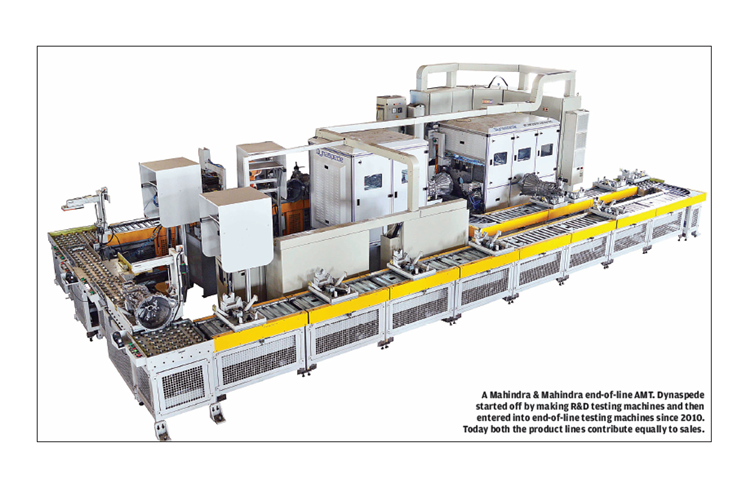 Machining growth the Dynaspede way