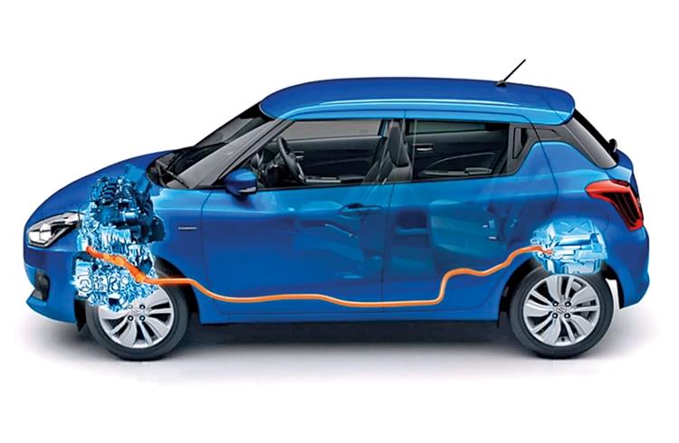 Maruti and Honda set to put hybrid cars into production in India