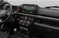 Suzuki reveals next-gen Jimny SUV