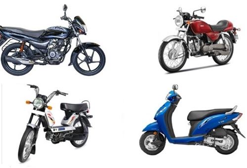 INDIA SALES: Top 10 Two-wheelers in October 2016
