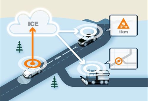 Volvo's cloud-based project to share info on road conditions