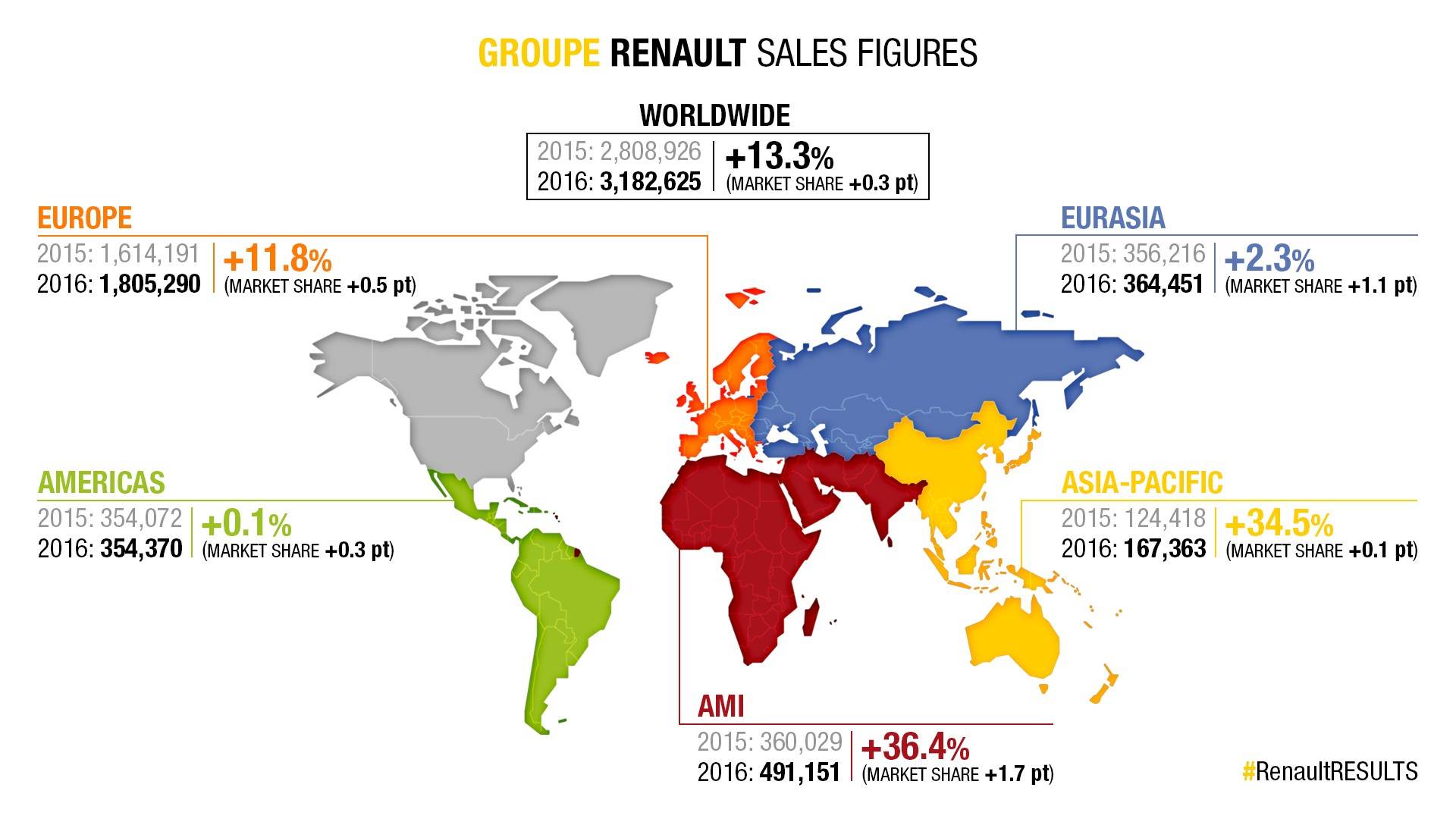renaultgroup-86247-global-en