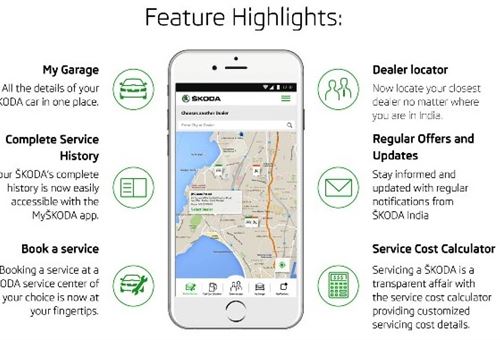 Skoda Auto India introduces mobile app