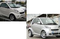 History of Chinese copycat cars