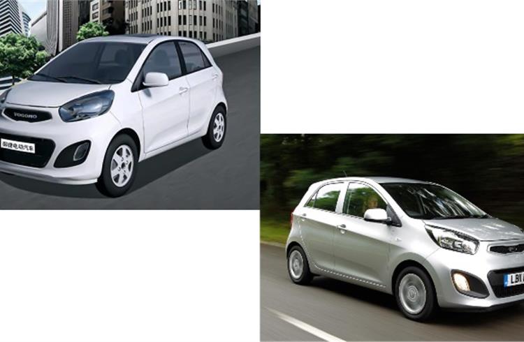 History of Chinese copycat cars