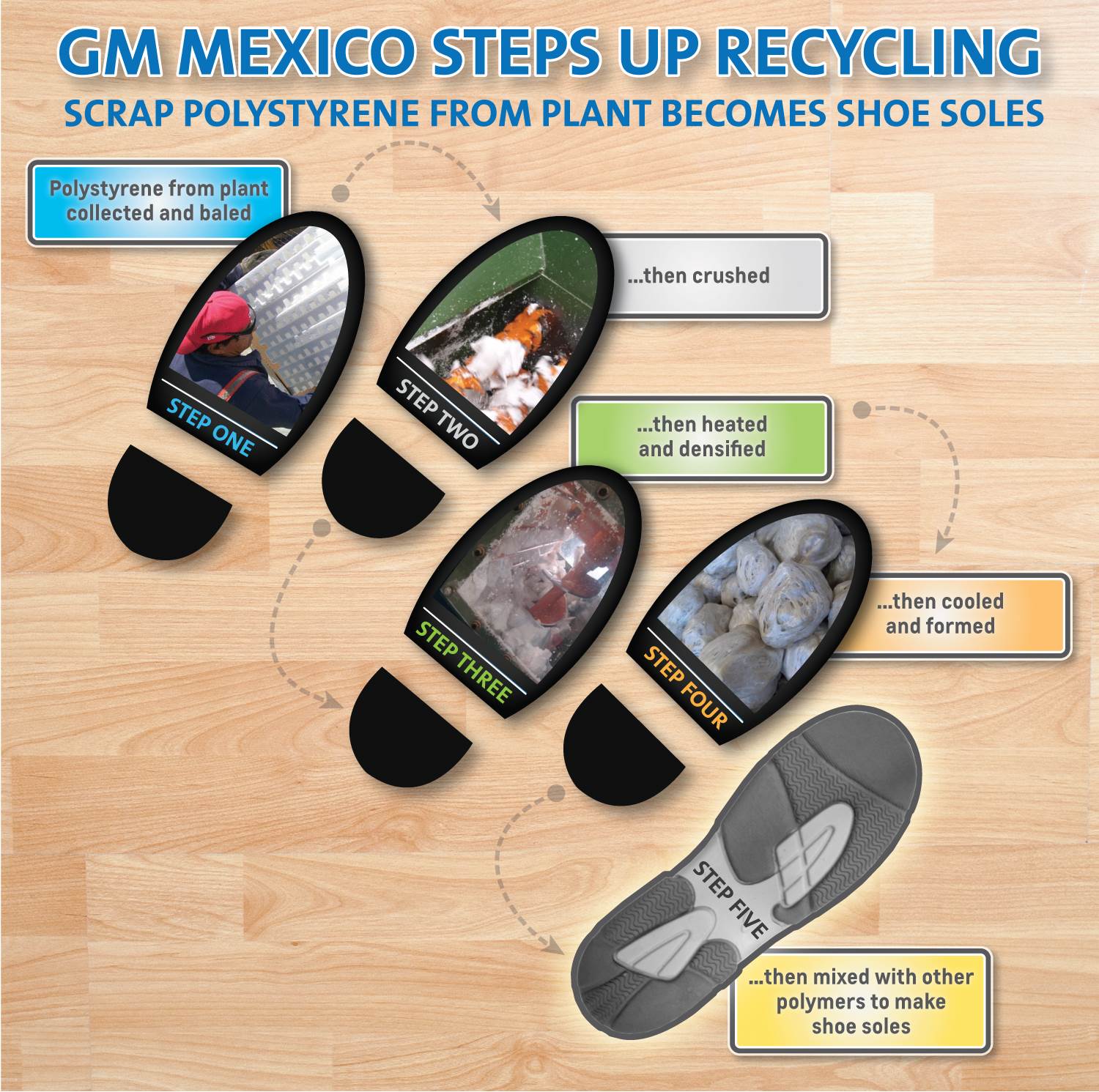 new-mexico-121615-footsteps-infographic