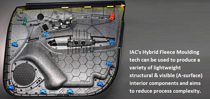 iac-hybridfleecemolding-concept-door1