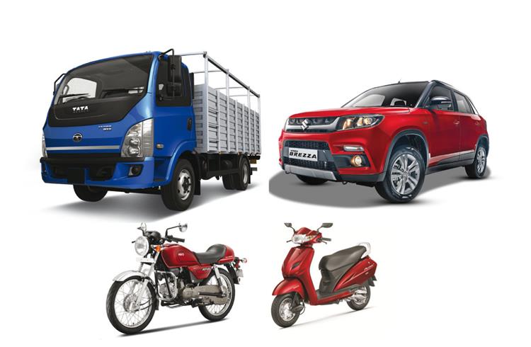 While passenger vehicle sales rose 14.40% to 265,320 units, CV demand at 61,239 units was flat (-0-72%). Two-wheelers were down by 7.39% to 1,262,141 units. While motorcycle sales fell 6% to 819,386 u