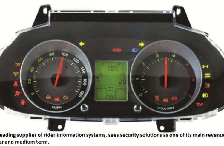 Suppliers bullish on demand for 2-wheeler security systems in India