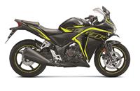 ABS-equipped CBR 250R costs Rs 193,107, a good29,523 more than the standard non-ABS model.